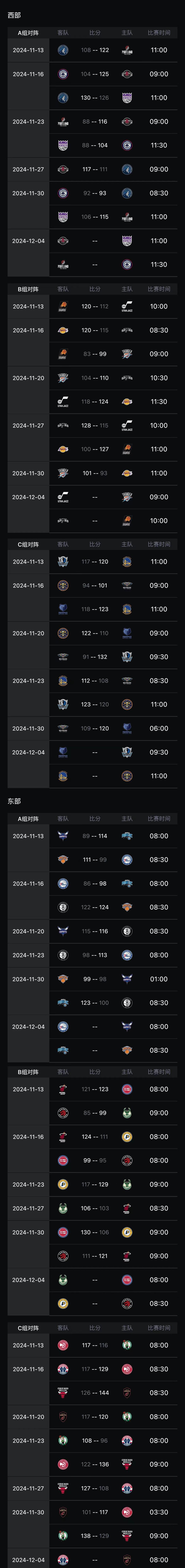 开云体育下载-包含NBA季后赛赛程吃紧,皇家社会冲刺阶段止住颓势,悬念犹存,赛程密集仍需轮换的词条